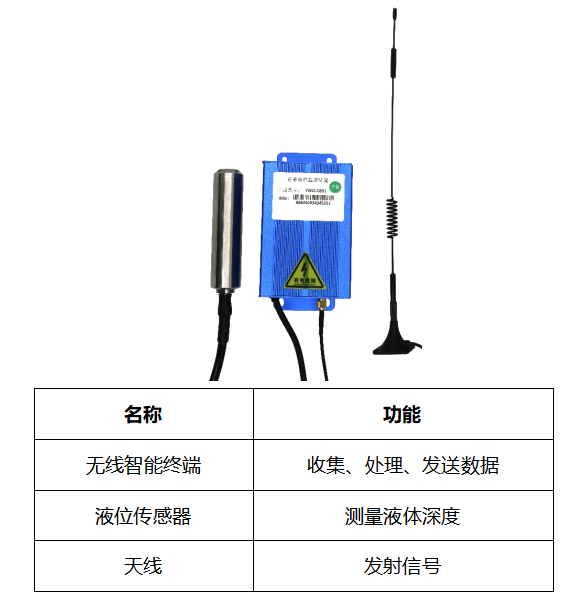 智能液位监测装置