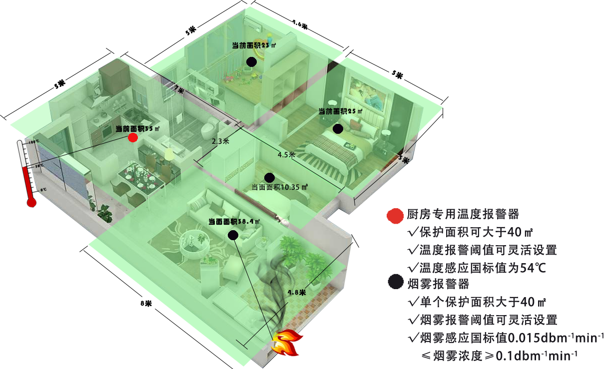 无线烟感报警器(n158)